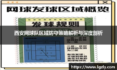 西安网球队区域防守策略解析与深度剖析